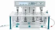 Pharmaceutical testing